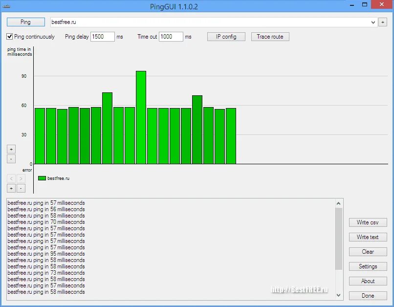 График Ping. Утилита мониторинг пинг. Ping Graphics программа. Программа ping