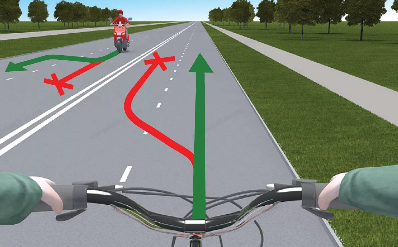 Поворот налево велосипедиста ПДД. Расположение транспортных средств. Движение на велосипеде по обочине. Полоса для велосипедистов разметка. Мопедам можно на автомагистраль
