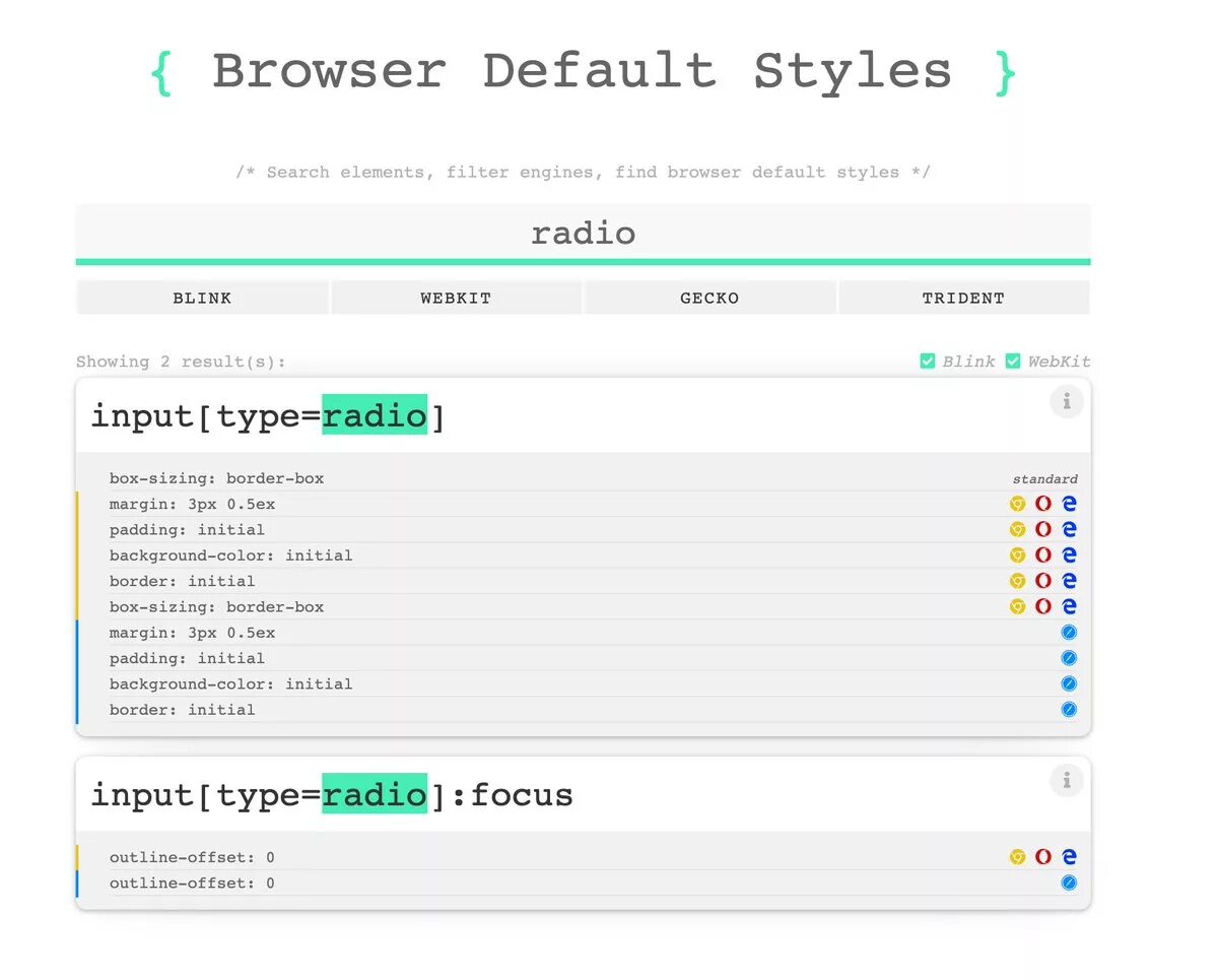 Css default style. Default-style.
