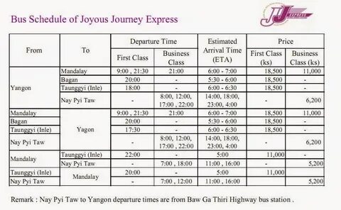 Estimated departure перевод