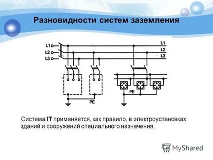 Нейтраль проводник