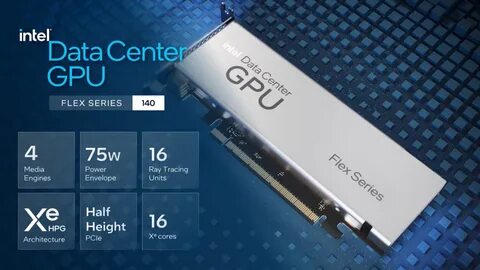 Gpu max