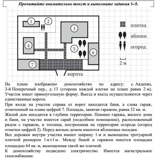 Участок задание ОГЭ по математике. Задания с участком ОГЭ математика. Задача с планом участка ОГЭ. Задачи ОГЭ по математике про участок.