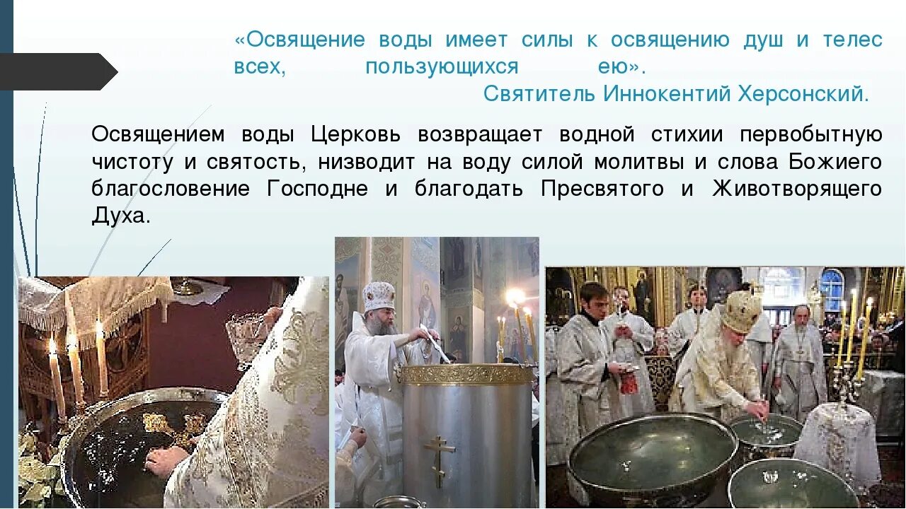 Как освятить дом