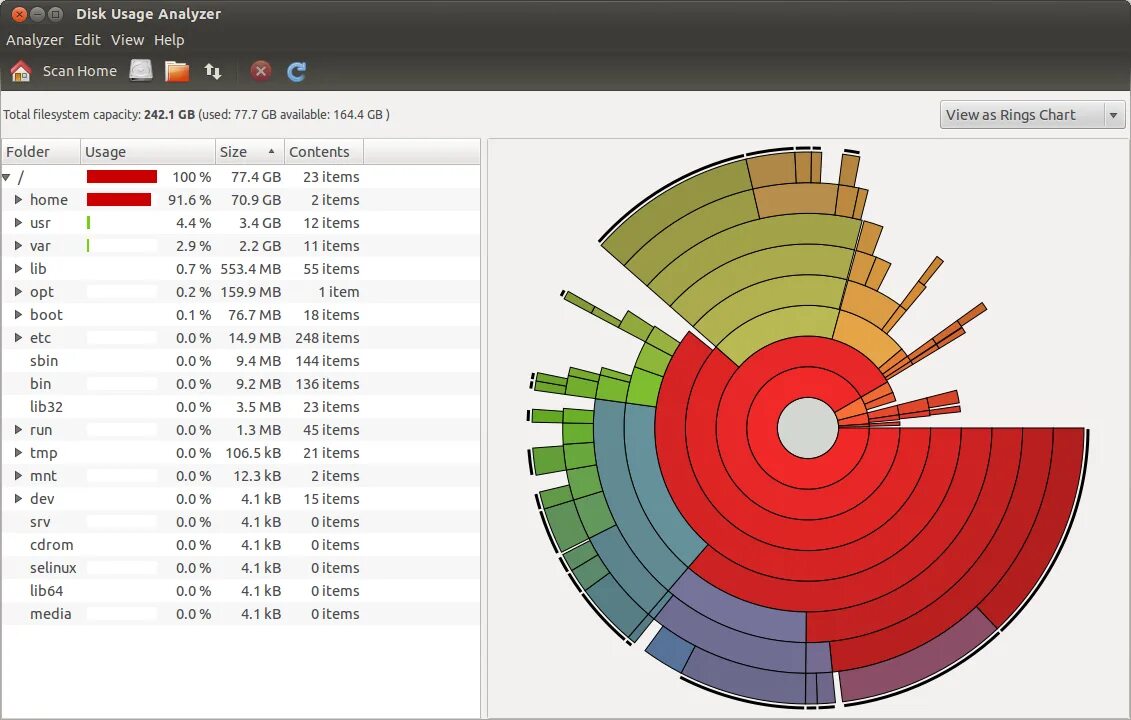 Анализ дисков андроид. Baobab disk usage analyzer. disk usage analyzer. дисковое пространство linux. место на диске tree.