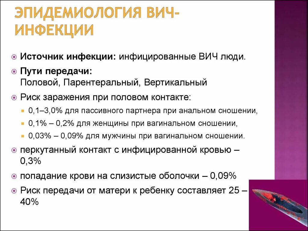 Люди вич в контакте. Эпидемиология ВИЧ-инфекции. ВИЧ эпидемиология. Пути передачи ВИЧ эпидемиология. Источник заражения ВИЧ.