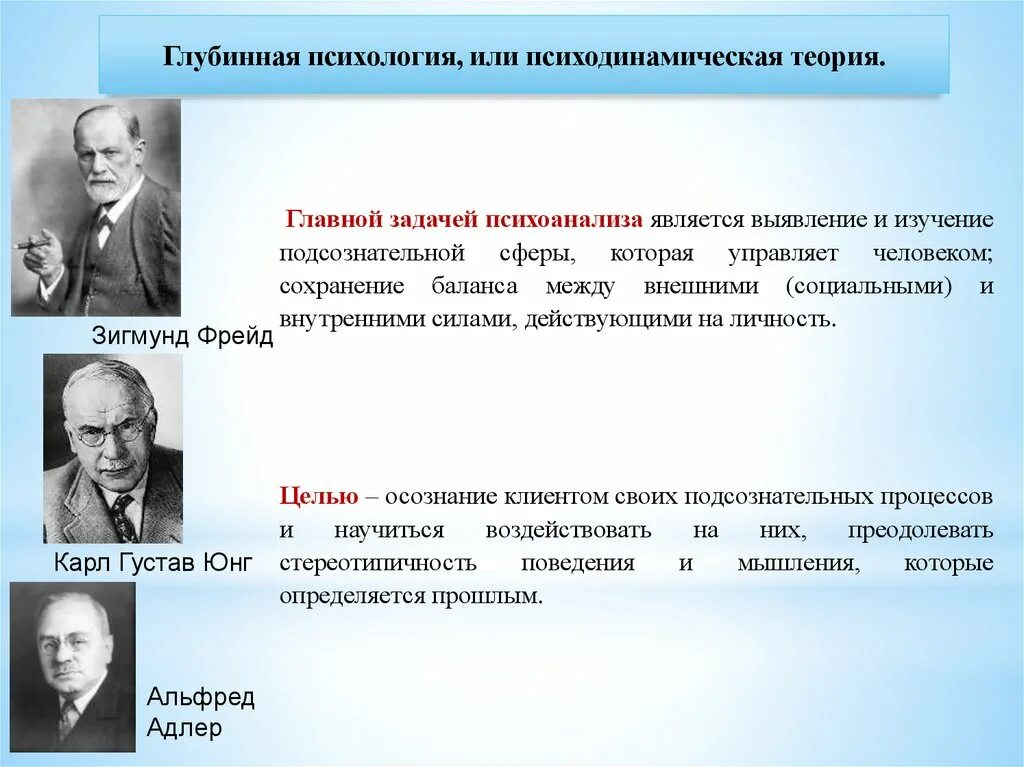 Глубинная психология - Фрейд, Юнг, Адлер. Глубинная психология психоанализ основные достижения. Глубинная психология психоанализ основоположники. Психоанализ з.Фрейд а.Адлер к.Юнг. Изучение психоанализа