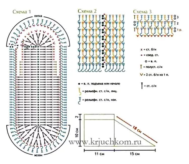 Схема следков вязка крючком. Вязание крючком следки тапочек описание и схема. Вязаные следки крючком со схемами для начинающих. Вязание тапочки крючком с описанием и схемами. Описание тапок