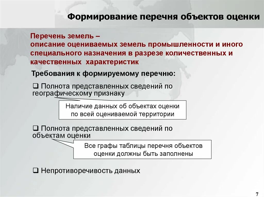 Методики государственной кадастровой оценки земель. Кадастровая оценка земель промышленности. Государственной кадастровой оценке подлежат объекты оценки:. Методика оценки земель промышленности. Методики оценки земель