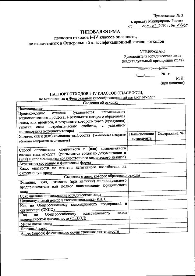 Изменения в отходам 2025