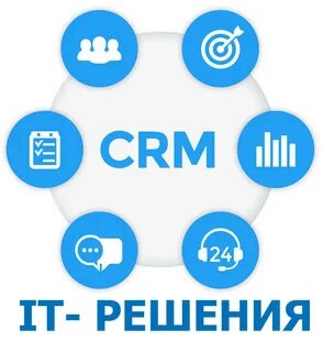 R m системы