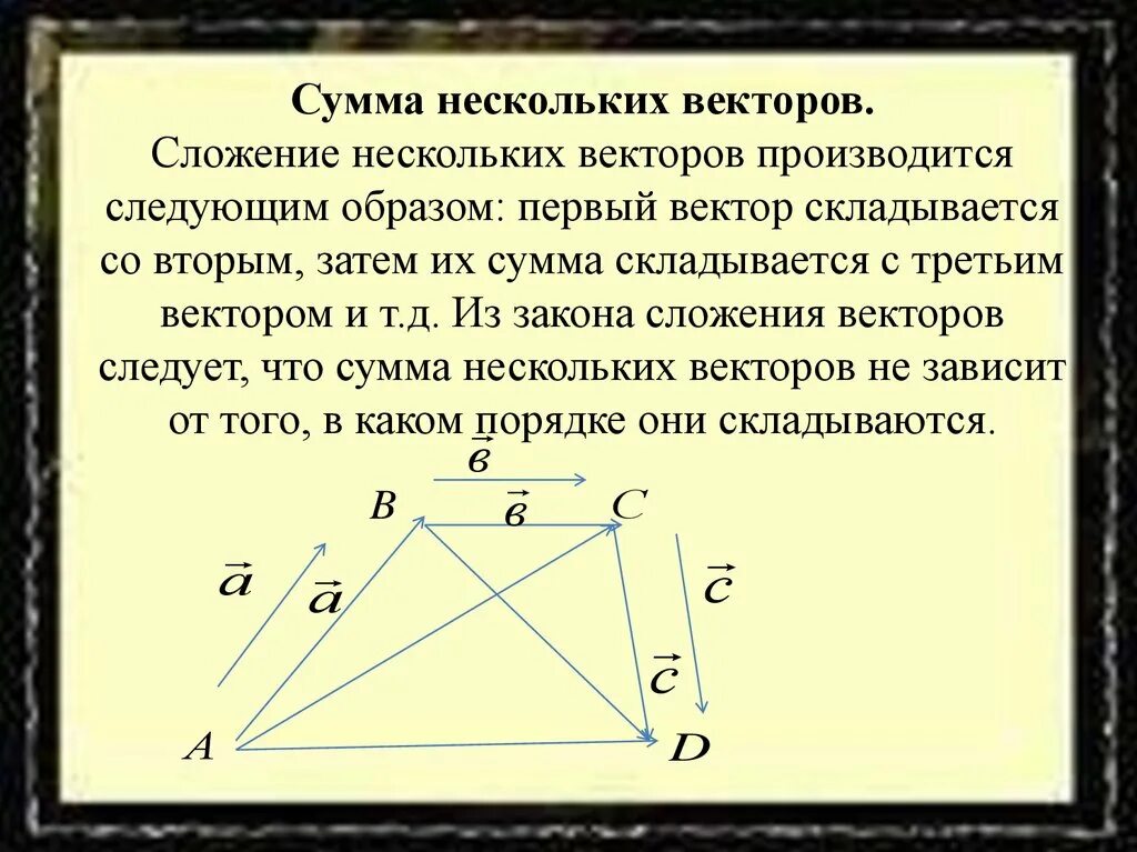 Закон суммы векторов. Сумма нескольких векторов. Вектор суммы нескольких векторов. Сложение нескольких векторов. Сумма нескольких векторов 9 класс геометрия.