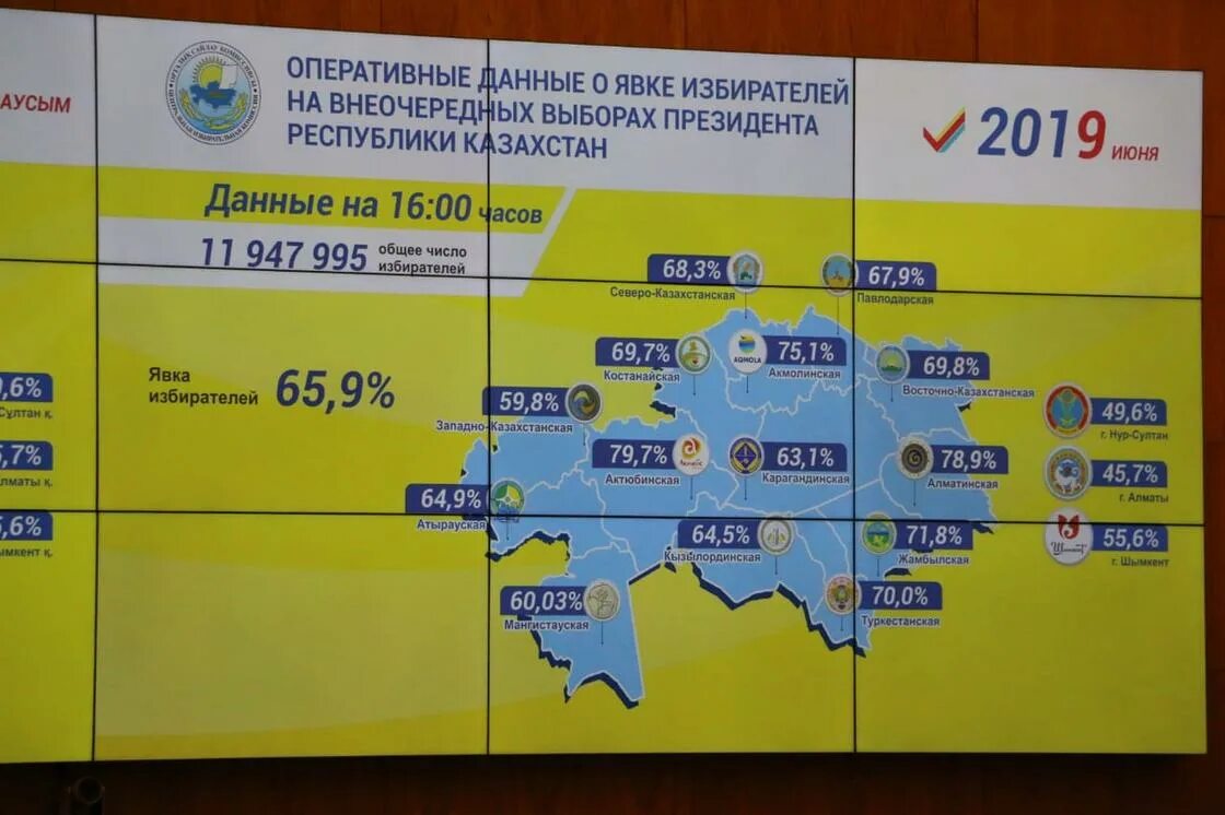 Парламентские выборы в Казахстане. Президентские выборы в Казахстане число. Карта выборов в Казахстане. Голосование выборы Казахстан. Данные по явке избирателей