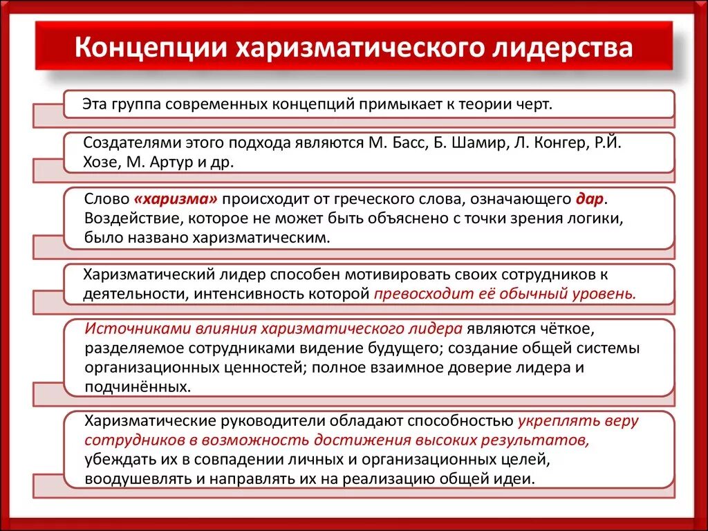 Концепция харизматического лидерства. Харизматическая теория лидерства. Концепция харизматического лидерства теории. Концепция харизматического лидерства доклад.