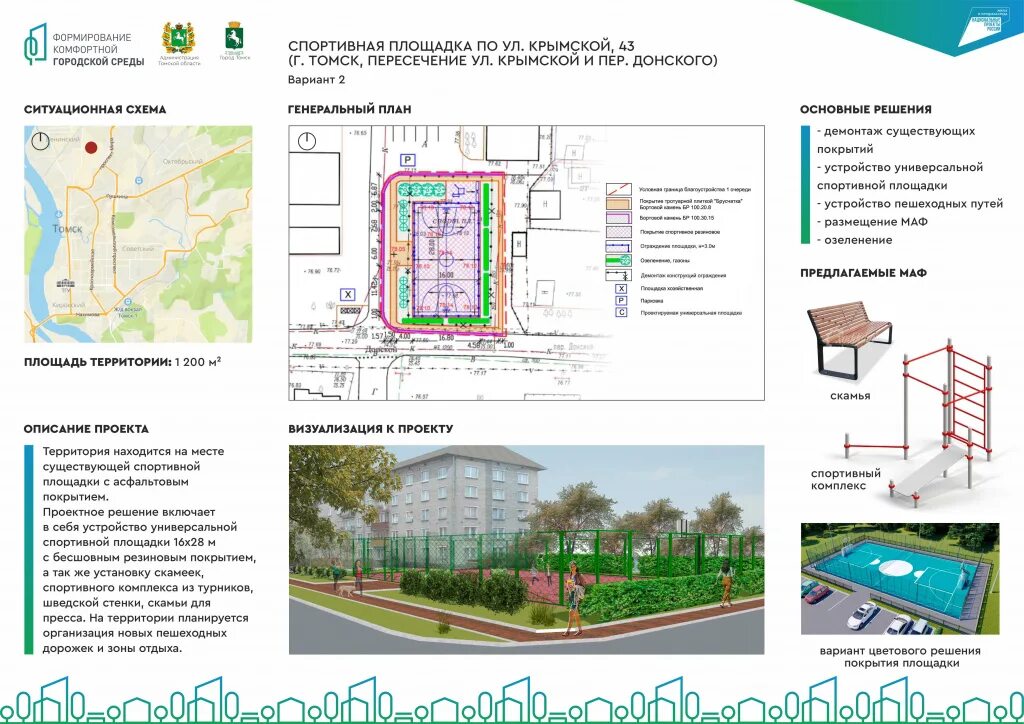 Формирование комфортной городской среды. Проект формирование комфортной городской среды. Комфортная городская среда Северодвинск. Комфортная городская среда Томск. Год утверждения проекта формирование комфортной городской среды