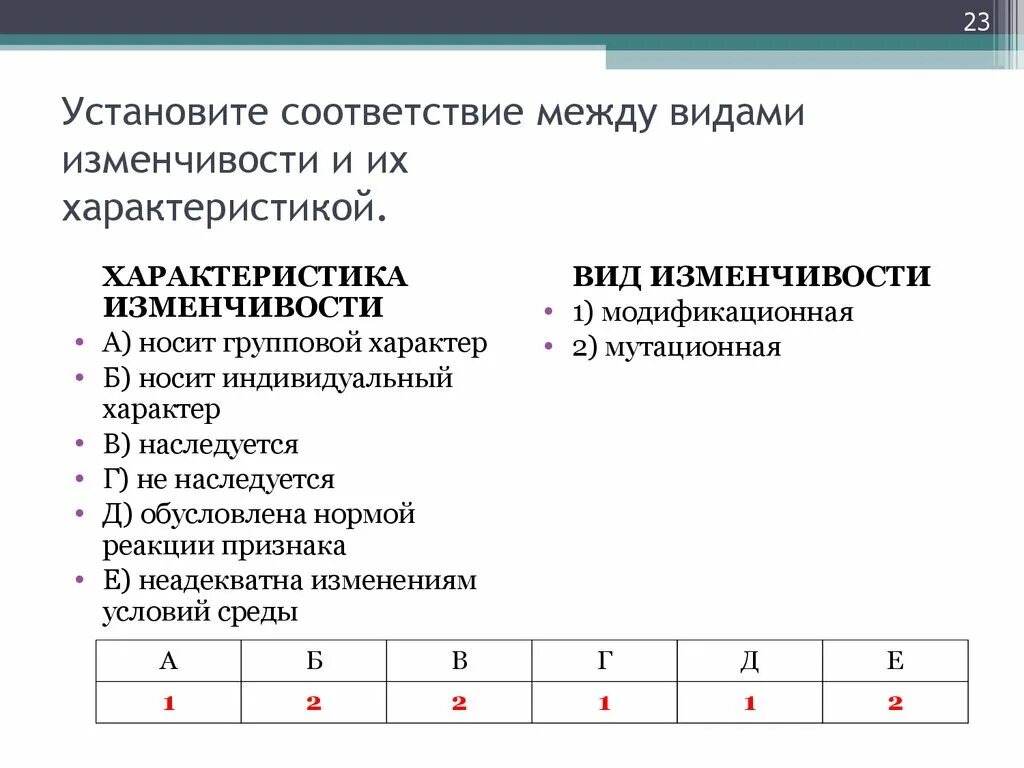 Установите соответствие между видами и их характеристиками. Соответствие модификационные и мутационные. Характеристика типов изменчивости. Установите соответствие между характеристикой и видом изменчивости.