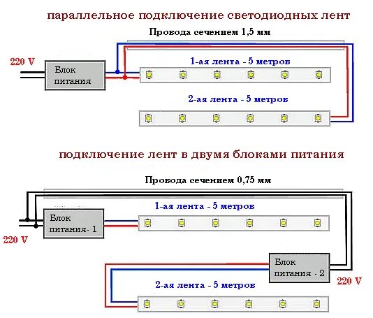 Какой кабель для подключения светодиодной ленты ARLT_018574 ARLIGHT RGB-усилитель CT-9A-W (12-24V, 108-216W); 018574 по цене 391