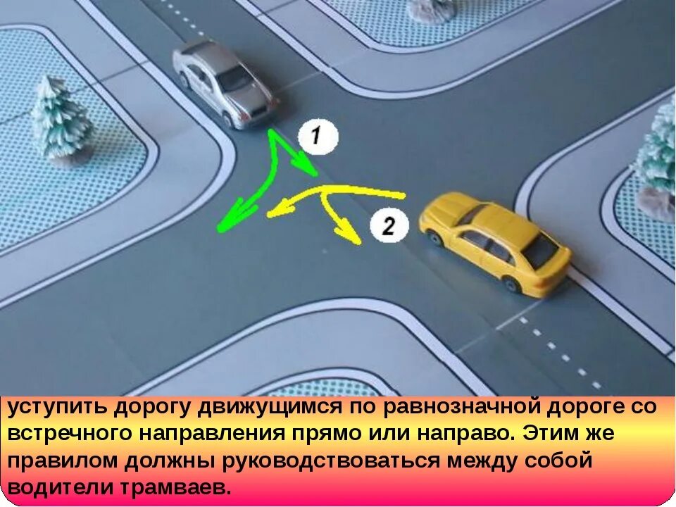 При повороте налево обязан пропустить. Поворот налево на равнозначном перекрестке. поворот на перекрестке. поворот на перекрестке пдд. поворот налево на регулируемых перекрестках.