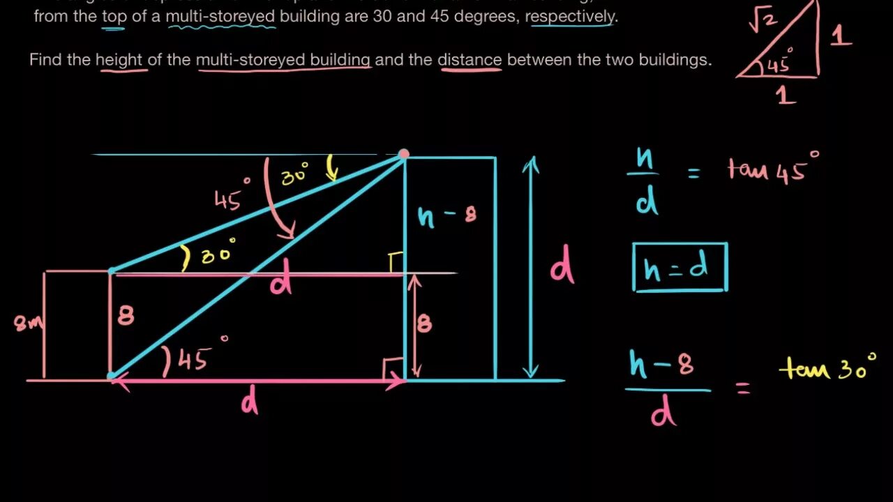 Distance between the two. Distance between points. distance between two points. find the distance between the points. distance between buildings.