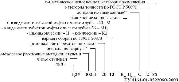 Уз ухл. Климатическое исполнение у1 электродвигателей. УХЛ категории размещения 4 по ГОСТ 15150-69. Климатическое исполнение у2 электродвигателя. Климатическое исполнение у2 по ГОСТ 15150-69.