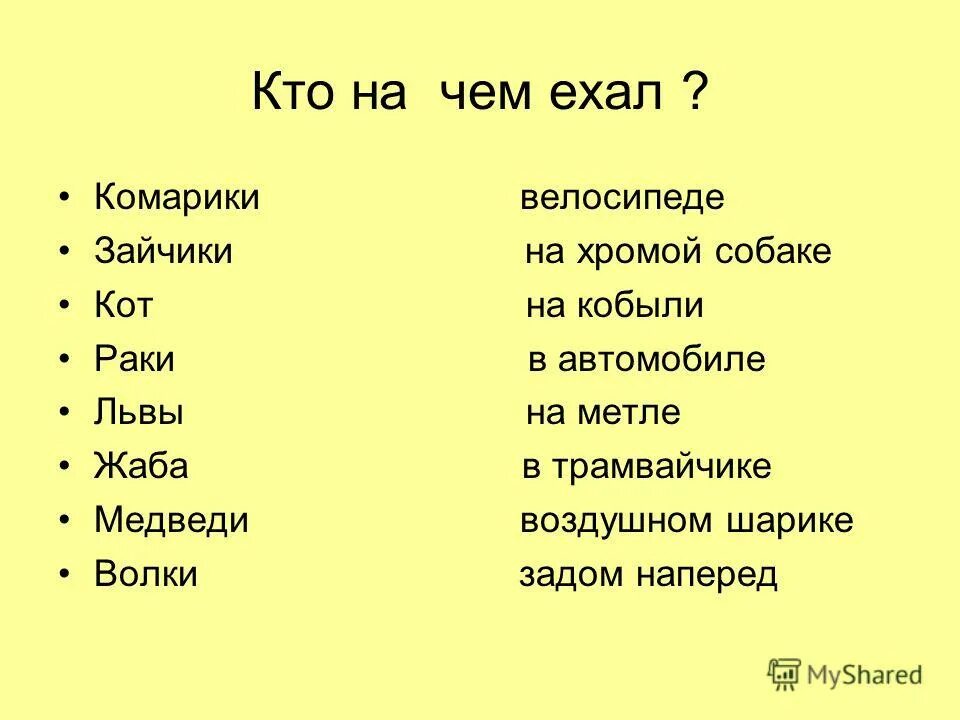 Какие тут слова есть. Содержание буква с над страницами.