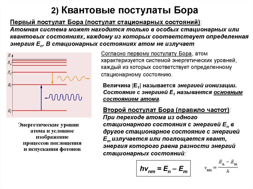 Постулаты Бора стационарные состояния. Атом энергетические уровни излучение. Энергетические уровни атома для стационарных состояний. Квантовая теория Бора постулаты Бора.