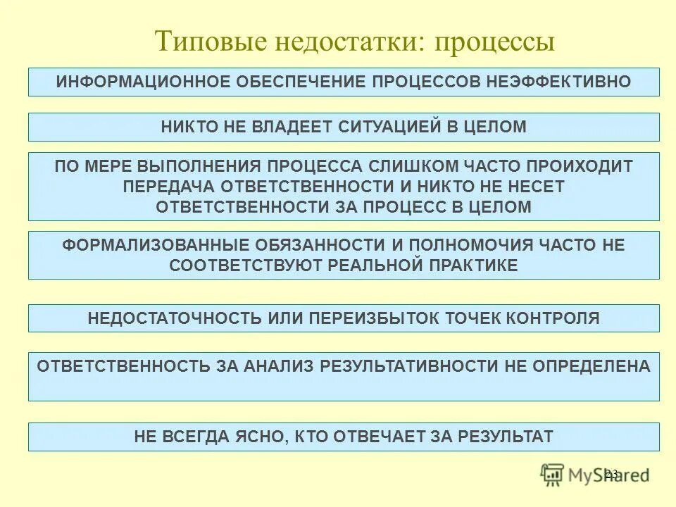 Качество выполняемых работ должно соответствовать. 02. Основные положения о законе прав потребителей. Качество товара должно соответствовать. Суть закона о защите прав потребителей.