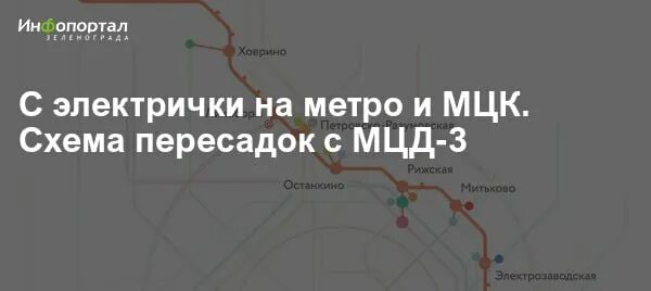 мцд 3 схема с пересадками