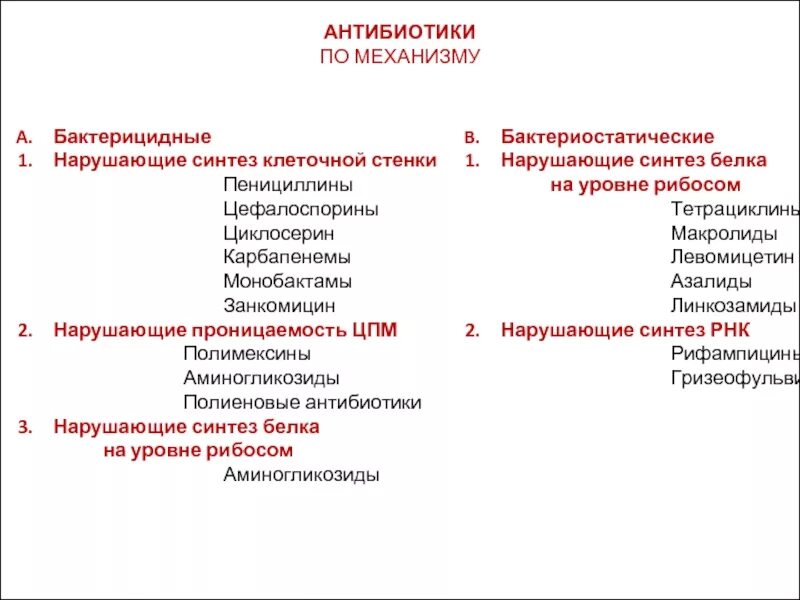 Функции белков антибиотики примеры. Влияние антибиотиков на организм человека. Механизм действия антибиотиков нарушающих синтез белка. Белковый антибиотик. Антибиотики ингибиторы синтеза белка механизм.