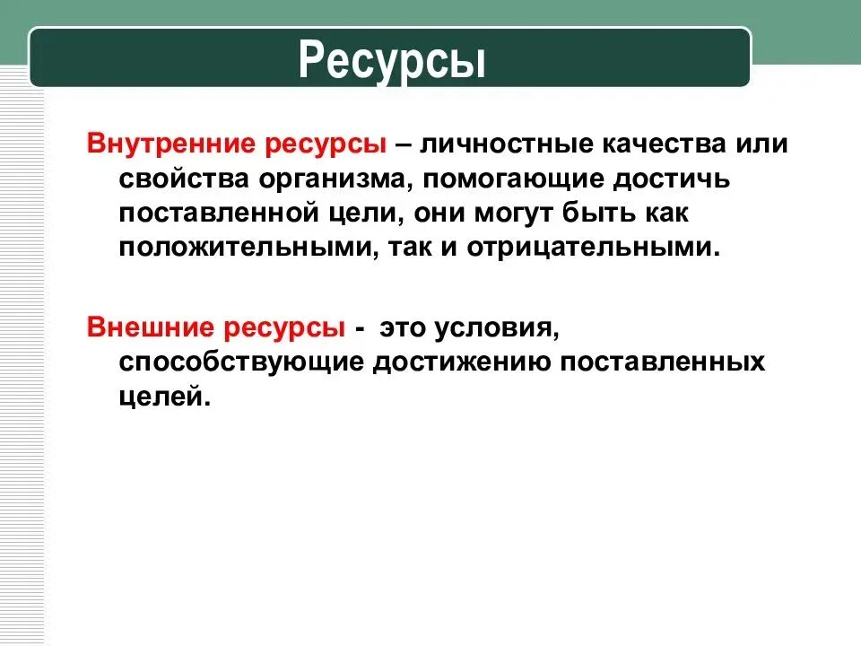 Ресурсы человека. Внутренние ресурсы. Внешние ресурсы для достижения цели. Внешние и внутренние ресурсы.