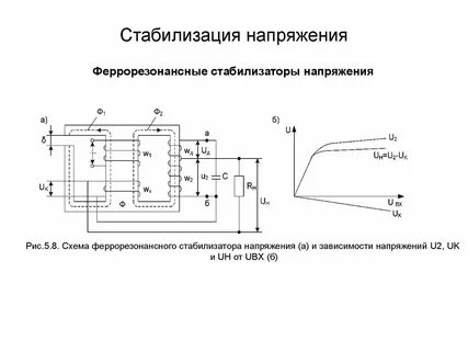 Стаб напр