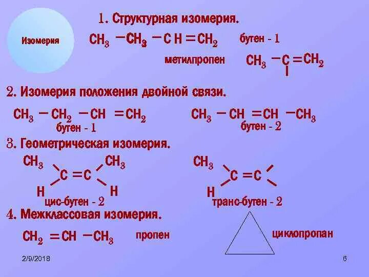 Структурная изомерия. Структурная изомерия бутена 1. Структурные изомеры бутена. Структурная изомерия бутена. Бутен виды изомерии