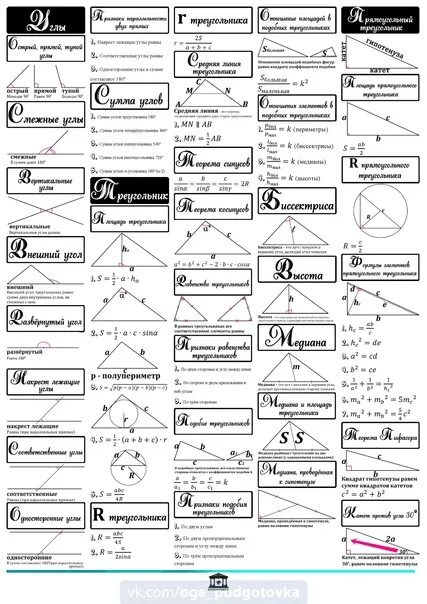 Школа пифагора огэ 2022 математика. Школа пифагора алгебра огэ. Справочные материалы егэ математика профиль 2022. Школа пифагора огэ 2023. Школа пифагора огэ 2023.