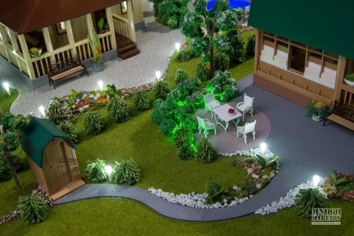 Макеты участков. Макеты участков. Макет дачного участка. Проект дачного участка. Макеты участков.