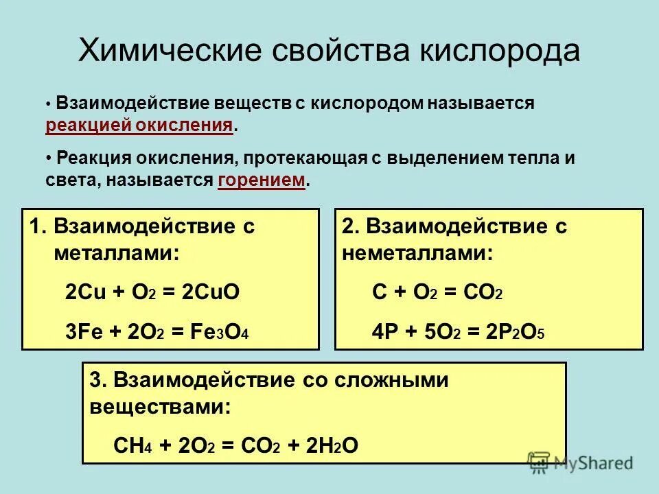 Формулы реакции кислорода. Взаимодействие озона с металлами и неметаллами. Озон хим взаимодействие с металлами. Химические свойства озона реакции. Химические свойства металлов взаимодействие металлов с кислородом.