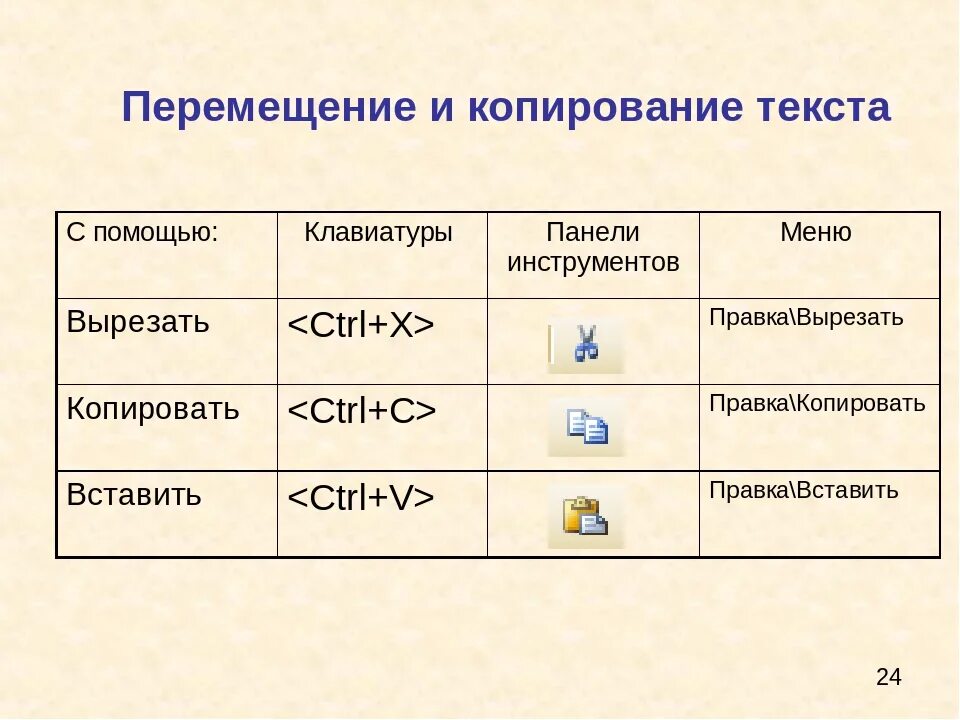 С помощью каких комбинаций можно скопировать. Как вставить скопированный текст на компьютере с помощью клавиатуры. Как Скопировать текст клавишами на клавиатуре и вставить. Как вставить скопированный текст с помощью клавиатуры. Как Скопировать и вставить текст с помощью клавиатуры на компе.