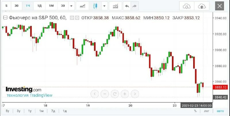 вайт мани диджитал