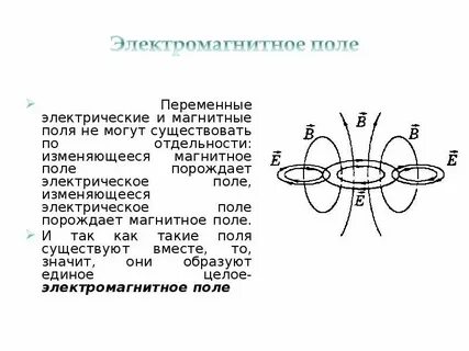 Электромагнитное поле низких частот