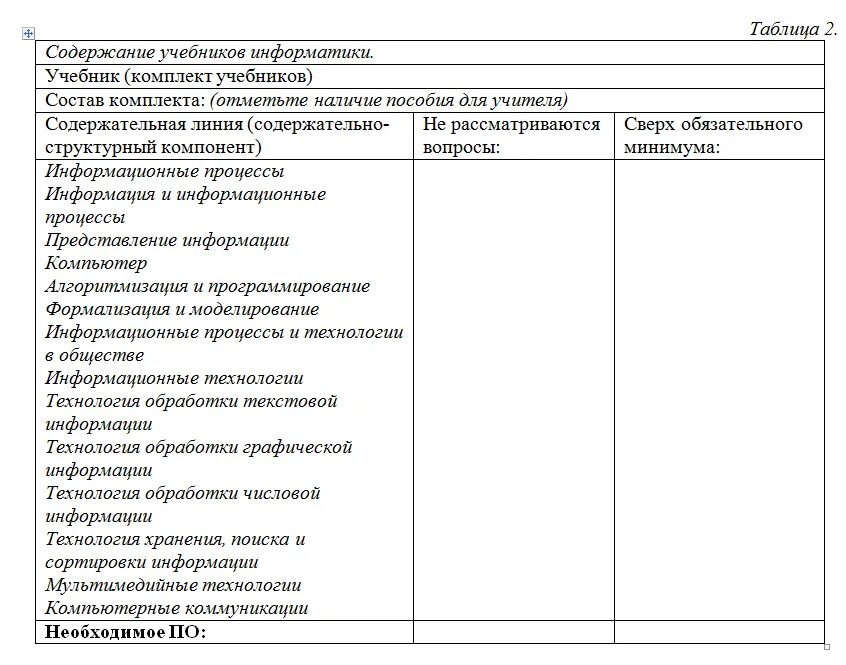 Сравнительный анализ учебника. Анализ учебника. Методы анализа учебника. Анализ учебника истории. Анализ учебника по информатике.