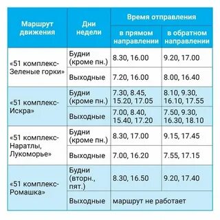 Маршрут 5 набережные челны автобус остановки