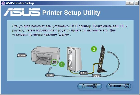 Как настроить принтер через роутер: найдено 83 изображений