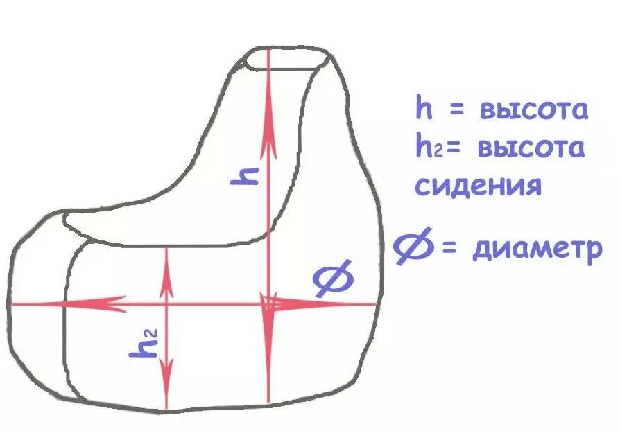 Мешок сшить своими руками выкройки. Выкройка кресло мешок груша. лекало кресло мешок. лекало бескаркасного кресла. выкройка бескаркасного кресла.