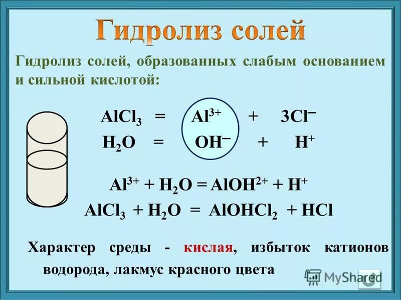Al hcl alcl3 h2 какая реакция. Уравнение реакции гидролиза солей alcl3. уравнение реакции alcl3+3h2o. уравнение гидролиза солей alcl3. гидролиз солей alcl3+h2o.
