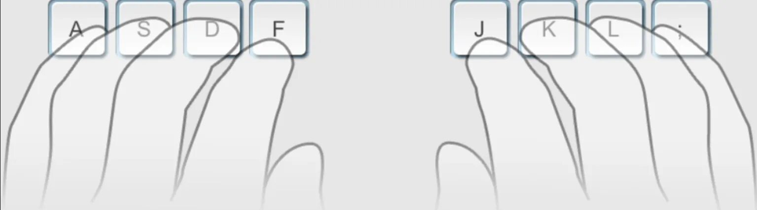 Фыва олдж руки. Схема скоростного печатания. Правильное положение пальцев на клавиатуре. Слепой метод печати. Печатать не глядя