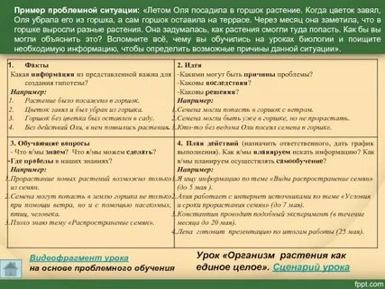 Примеры проблемных ситуаций на уроках