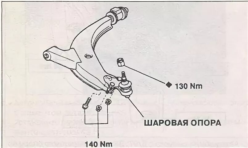 Схема шаровой опоры. Шаровая опора Мазда 3 на схеме. Мазда 6 верхняя шаровая опора на схеме. Шаровая опора Мазда 6 схема. Мазда 3 шаровая опора артикул на схеме.