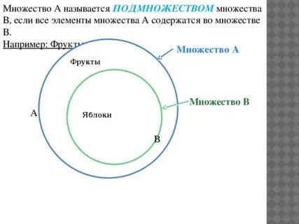 Множество многоугольников укажи подмножество