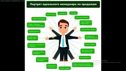 Основные обязанности менеджера - YouTube