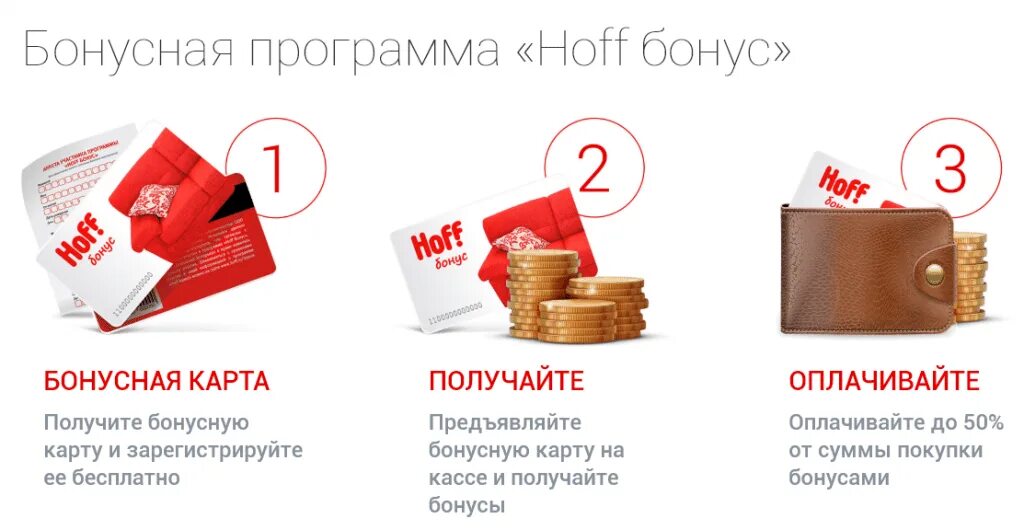 Бонус продаж. Бонусная программа. бонусная карта хофф. реклама карт лояльности. карта бонус.