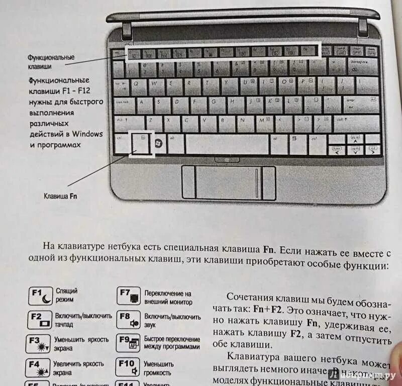 Как подключить клавиатуру сбоку ноута. Комбинации клавиатуры для ноутбуков. Назначение кнопок на клавиатуре. Как включить звук с помощью клавиатуры